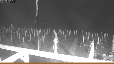 immagine della webcam nei dintorni di Marina di Ravenna: webcam Lido di Pomposa