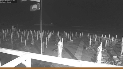 immagine della webcam nei dintorni di Marina di Ravenna: webcam Lido di Pomposa