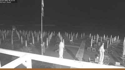immagine della webcam nei dintorni di Scardovari: webcam Lido di Pomposa