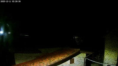 Preview delle webcam di San Giustino