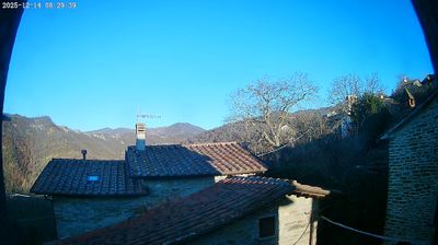 immagine della webcam nei dintorni di Cortona: webcam San Giustino