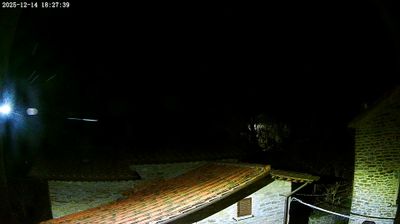 Preview delle webcam di San Giustino