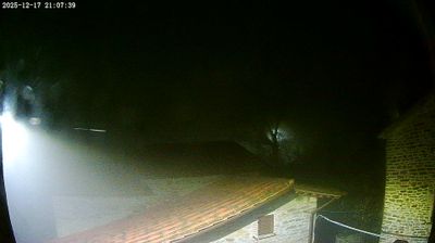 immagine della webcam nei dintorni di Città di Castello: webcam San Giustino