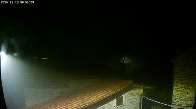 immagine della webcam nei dintorni di Città di Castello: webcam San Giustino