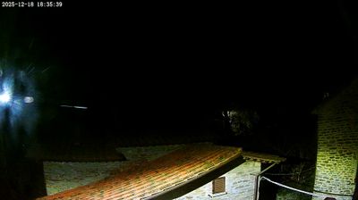 immagine della webcam nei dintorni di Frontino: webcam San Giustino