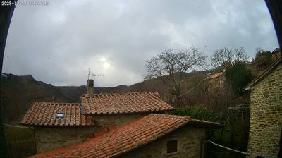 Preview delle webcam di San Giustino