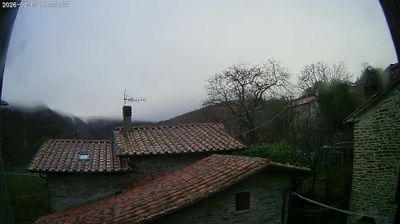 immagine della webcam nei dintorni di Arezzo: webcam San Giustino