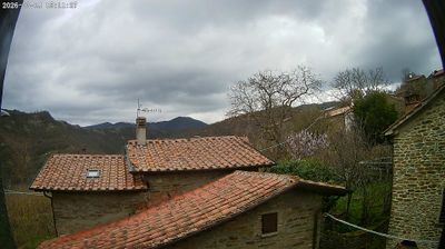 Preview delle webcam di San Giustino