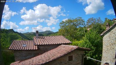 immagine della webcam nei dintorni di Mercato: webcam San Giustino