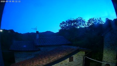 immagine della webcam nei dintorni di Monte Santa Maria Tiberina: webcam San Giustino