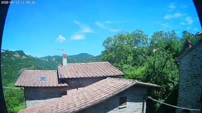 Preview delle webcam di San Giustino