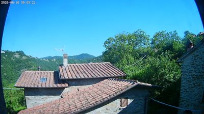 immagine della webcam nei dintorni di Sansepolcro: webcam San Giustino
