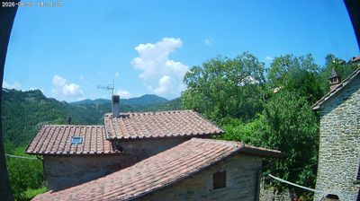 Preview delle webcam di San Giustino