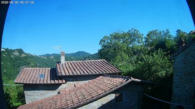 immagine della webcam nei dintorni di Città di Castello: webcam San Giustino