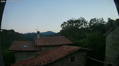 Preview delle webcam di San Giustino