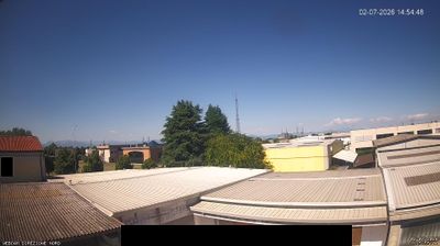 immagine della webcam nei dintorni di Ornago: webcam Casirate d'Adda