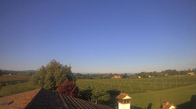 Preview delle webcam di Faenza