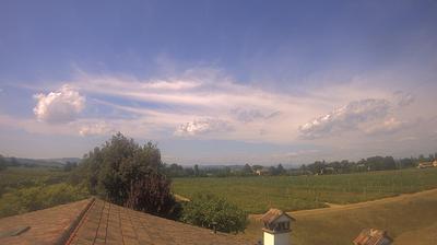 immagine della webcam nei dintorni di Ravenna: webcam Faenza