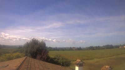 immagine della webcam nei dintorni di Bagnara di Romagna: webcam Faenza