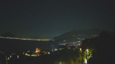 immagine della webcam nei dintorni di Massa Lubrense: webcam Sant'Agata sui Due Golfi