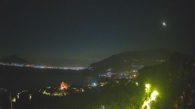 immagine della webcam nei dintorni di Napoli: webcam Massa Lubrense