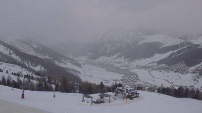 immagine della webcam nei dintorni di Passo dello Stelvio: webcam Carosello