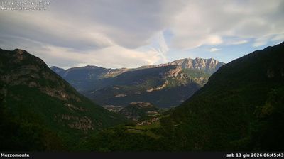 immagine della webcam nei dintorni di Laghi: webcam Besenello