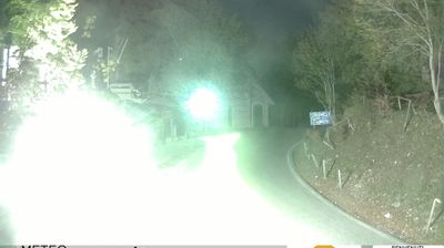 immagine della webcam nei dintorni di Castel di Sangro: webcam Opi