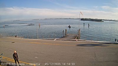 immagine della webcam nei dintorni di Lido di Venezia: webcam Campalto