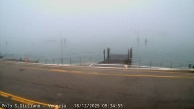 immagine della webcam nei dintorni di Giudecca: webcam Campalto