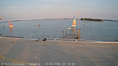 immagine della webcam nei dintorni di Fiesso d'Artico: webcam Campalto