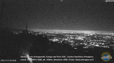 immagine della webcam nei dintorni di Castelseprio: webcam Castello Cabiaglio