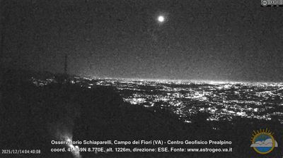 immagine della webcam nei dintorni di Galliate Lombardo: webcam Castello Cabiaglio