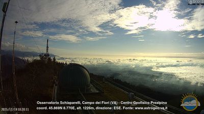 immagine della webcam nei dintorni di Castiglione Olona: webcam Castello Cabiaglio