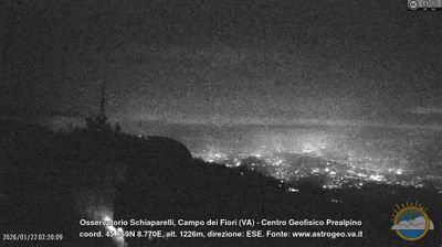 immagine della webcam nei dintorni di Cuasso al Monte: webcam Castello Cabiaglio