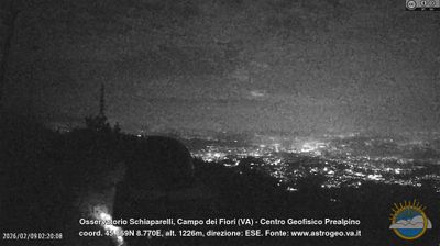 immagine della webcam nei dintorni di Castiglione Olona: webcam Castello Cabiaglio