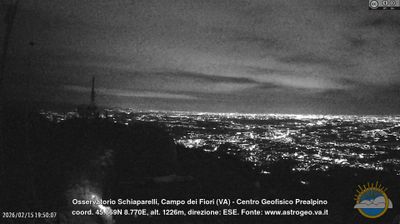 immagine della webcam nei dintorni di Brinzio: webcam Castello Cabiaglio