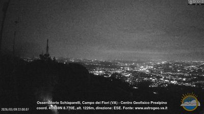 immagine della webcam nei dintorni di Maccagno: webcam Castello Cabiaglio