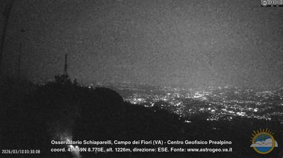 immagine della webcam nei dintorni di Varese: webcam Castello Cabiaglio