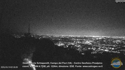 immagine della webcam nei dintorni di Galliate Lombardo: webcam Castello Cabiaglio