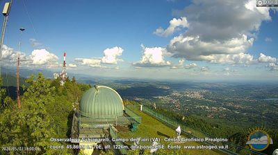 immagine della webcam nei dintorni di Galliate Lombardo: webcam Castello Cabiaglio
