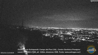immagine della webcam nei dintorni di Castiglione Olona: webcam Castello Cabiaglio