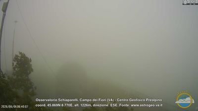 immagine della webcam nei dintorni di Brezzo di Bedero: webcam Castello Cabiaglio
