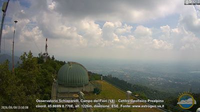 immagine della webcam nei dintorni di Varese: webcam Castello Cabiaglio