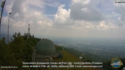 immagine della webcam nei dintorni di Castelseprio: webcam Castello Cabiaglio