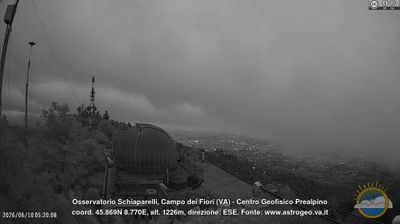 immagine della webcam nei dintorni di Varese: webcam Castello Cabiaglio