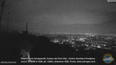 immagine della webcam nei dintorni di Galliate Lombardo: webcam Castello Cabiaglio