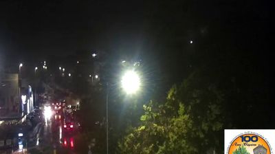 Preview delle webcam di Crispiano