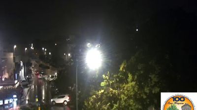 immagine della webcam nei dintorni di Francavilla Fontana: webcam Crispiano