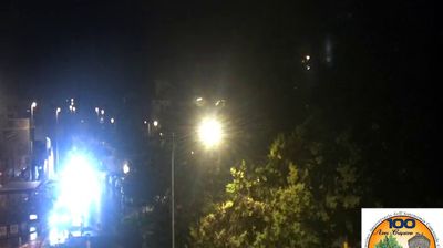 immagine della webcam nei dintorni di Taranto: webcam Crispiano